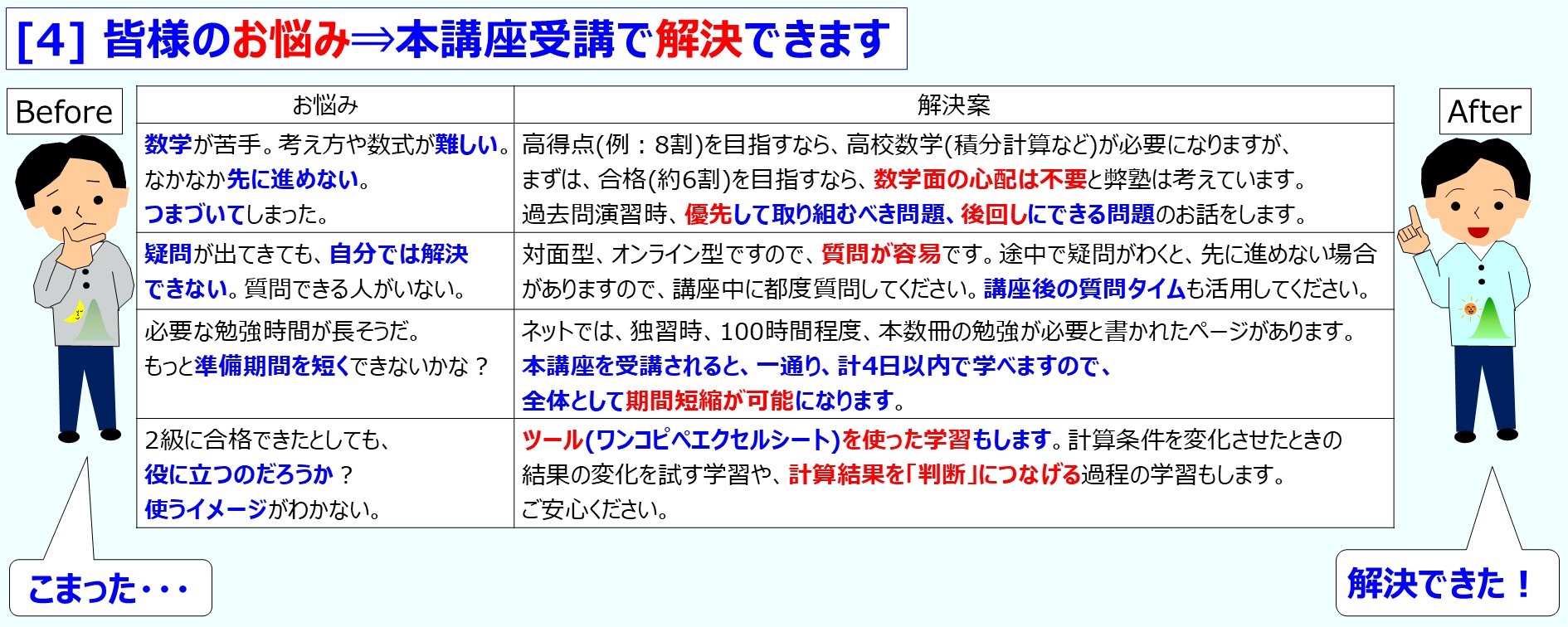 統計検定2級受験に関する皆様のお悩み⇒本講座受講で解決できます