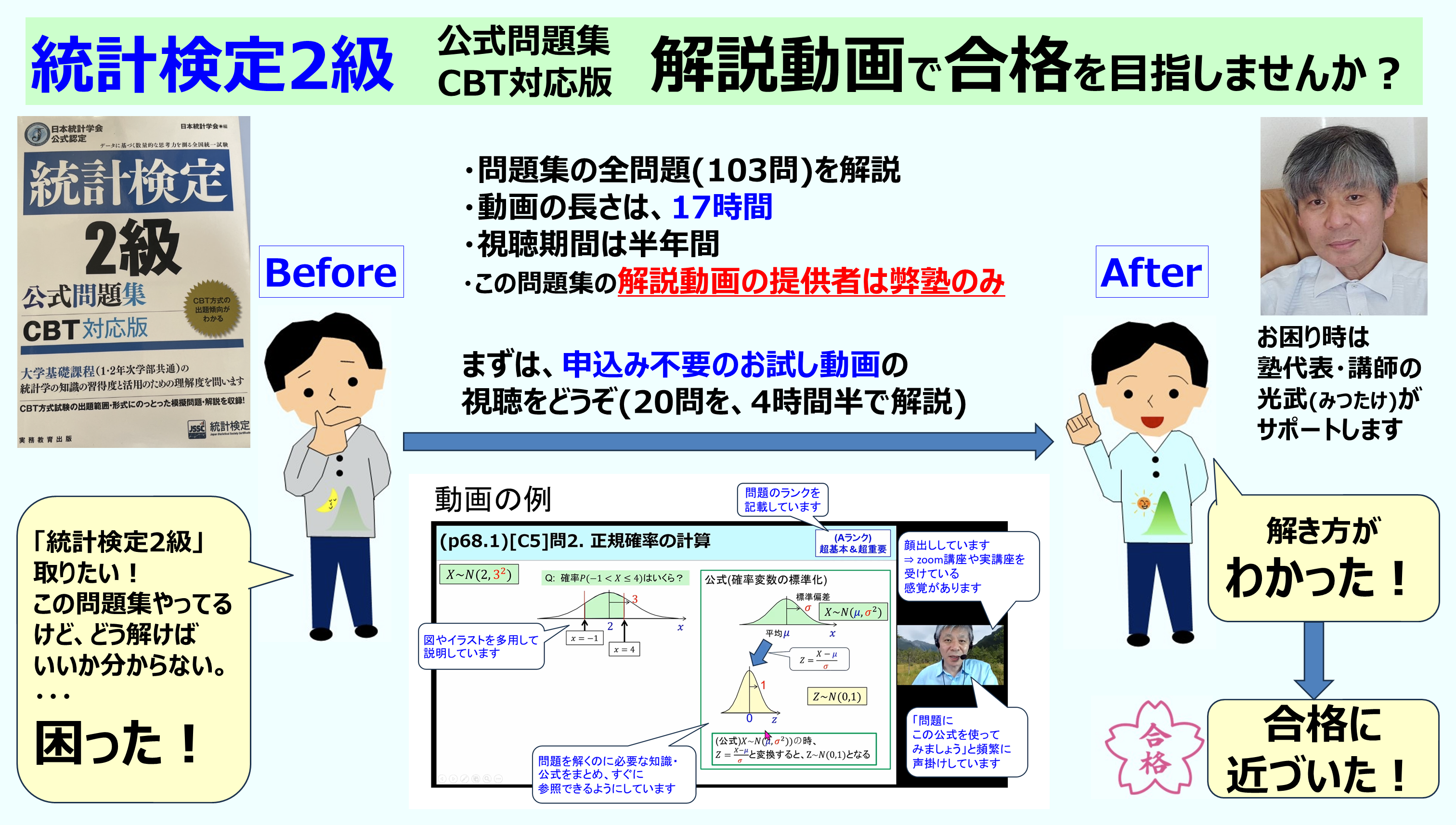 解説動画の特徴まとめ